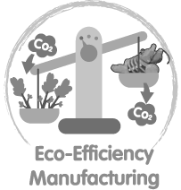 Sustainable Manufacturing